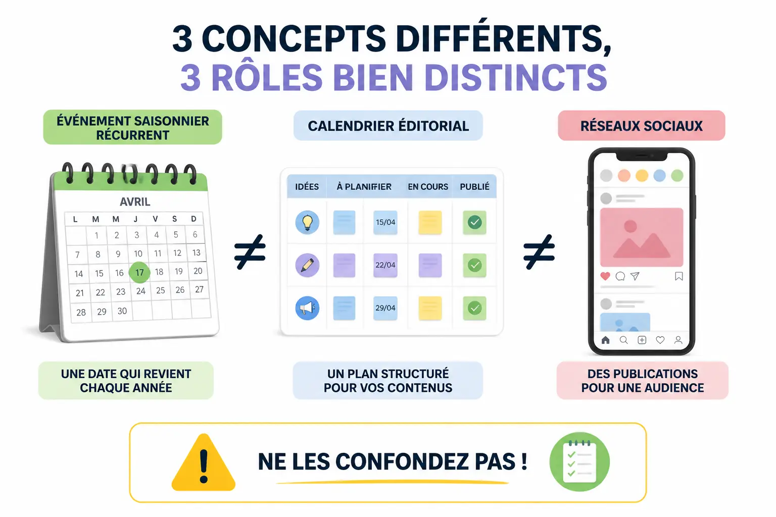 Qu’est-ce qu’un calendrier des marronniers 2025, au juste ?